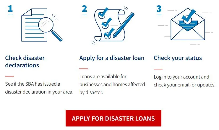 sba disaster loan